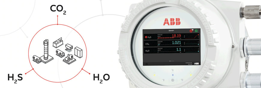 ABB LANCIA SENSI+™, IL RIVOLUZIONARIO ANALIZZATORE PER IL MONITORAGGIO DELLA QUALITÀ DEL GAS NATURALE